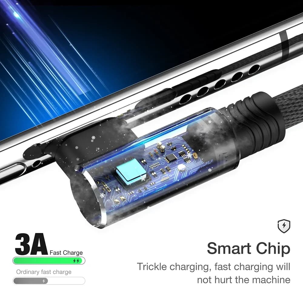Câble USB-C coudé à 90° - Charge rapide et transfert de données - Image 2