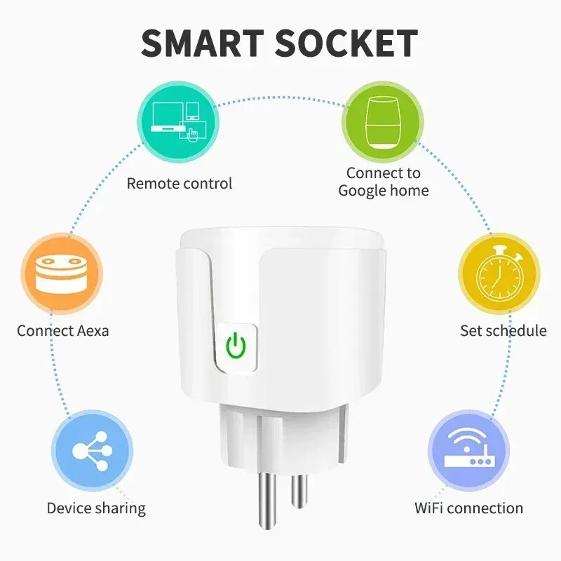 Prise Connectée WiFi/Zigbee 3.0 avec Suivi de Consommation - Compatible Alexa et Google Home - Image 6