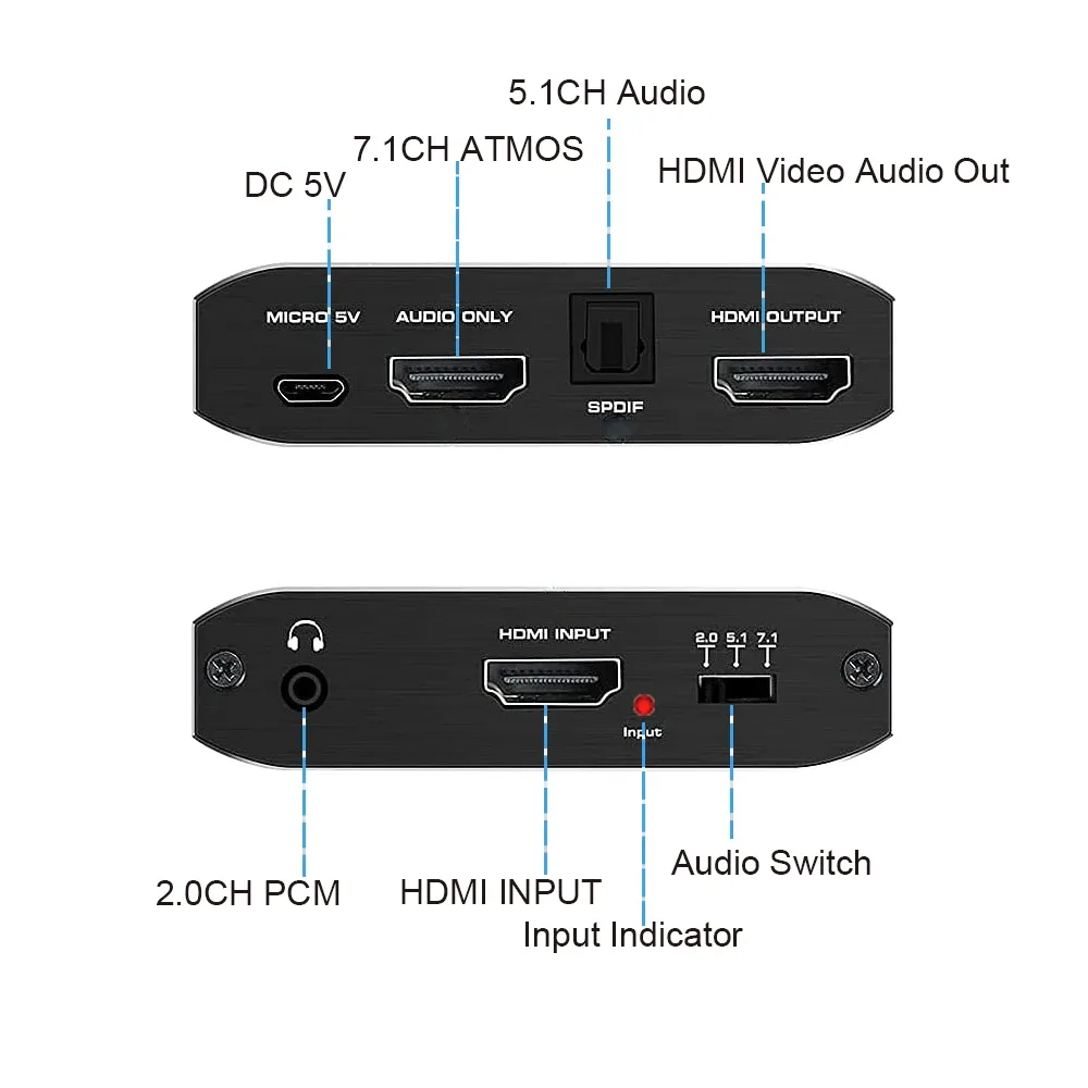 Extracteur Audio HDMI 4K - Convertisseur S/PDIF Optique et RCA slide 5