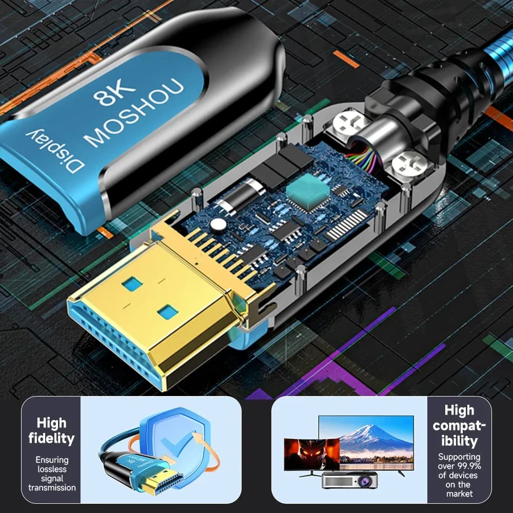 Câble HDMI 2.1 Fibre Optique MOSHOU - Ultra Haute Vitesse 48 Gbps, 8K 60Hz, 4K 120Hz, HDR Dynamique, eARC, HDCP 2.2 & 2.3 - Image 4