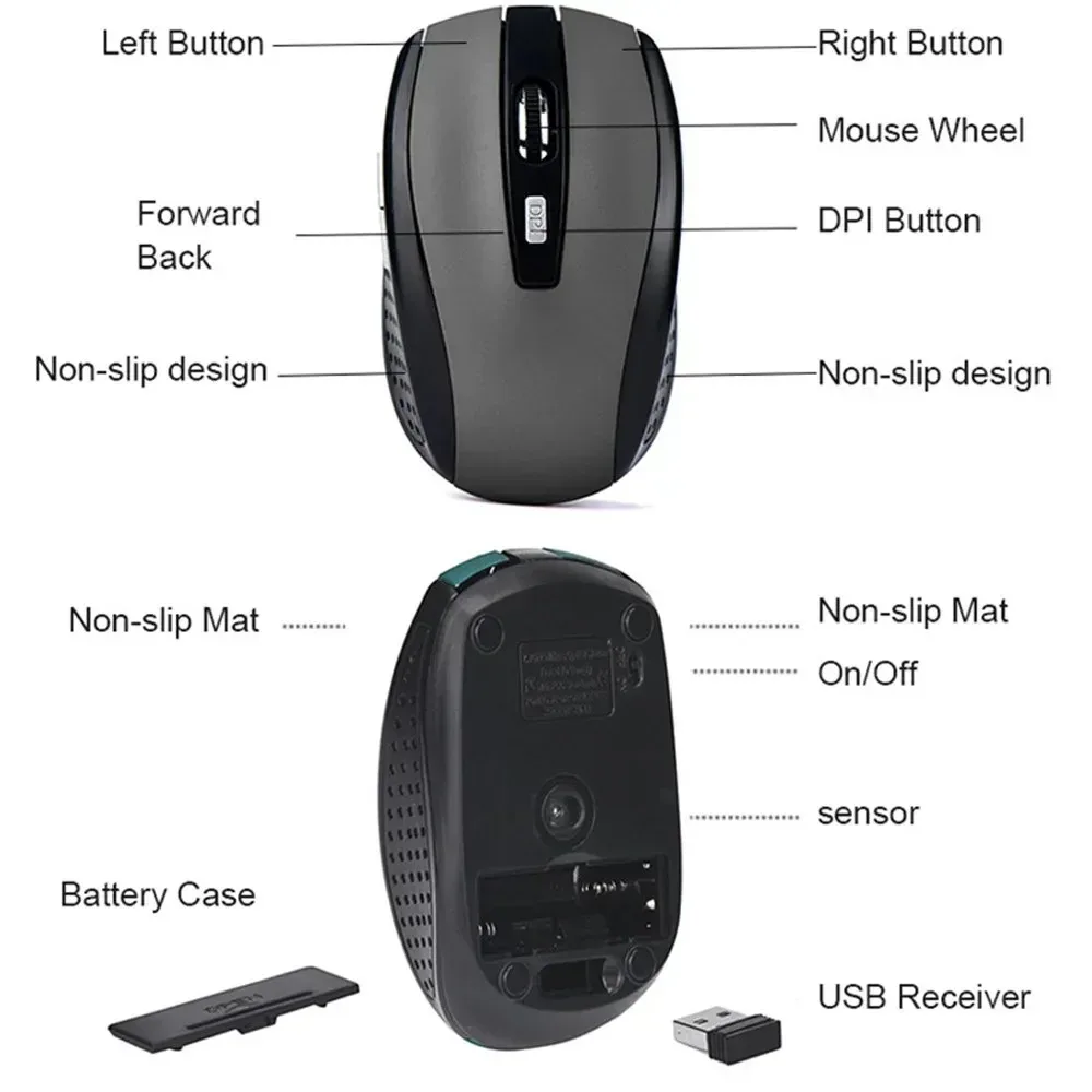 Souris sans fil ergonomique silencieuse - 1600 DPI - 2,4 GHz - Image 6