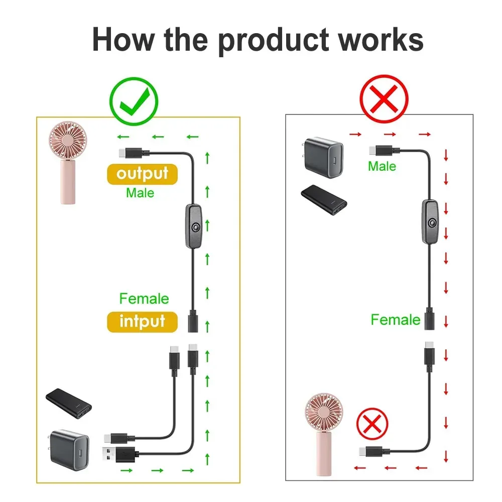 Câble d'extension USB-C 35 cm coudé à 90° avec interrupteur, femelle vers double mâle - Image 5