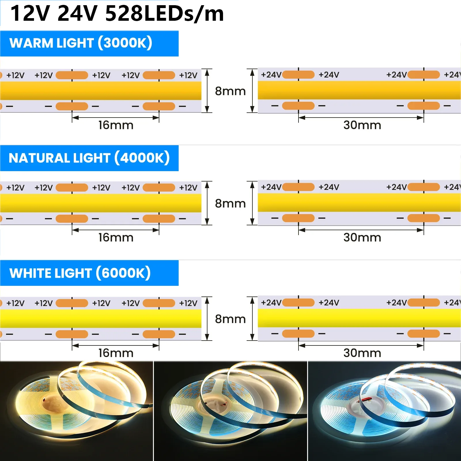 Ruban LED COB Flexible 480-528 LED/m, 12V/24V, Largeur 8mm, Blanc Naturel 4000K - Image 5
