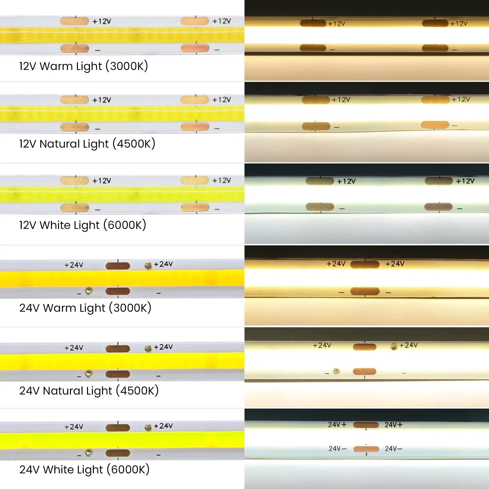 Ruban LED COB Flexible 480-528 LED/m, 12V/24V, Largeur 8mm, Blanc Naturel 4000K - Image 2