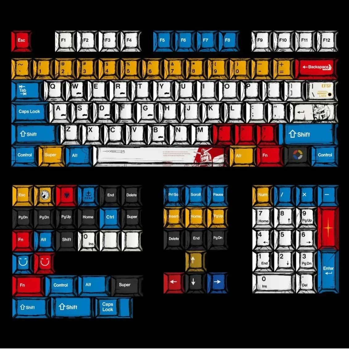 Set de touches Manga pour clavier mécanique - Profil Cherry - Sublimation thermique - Image 5