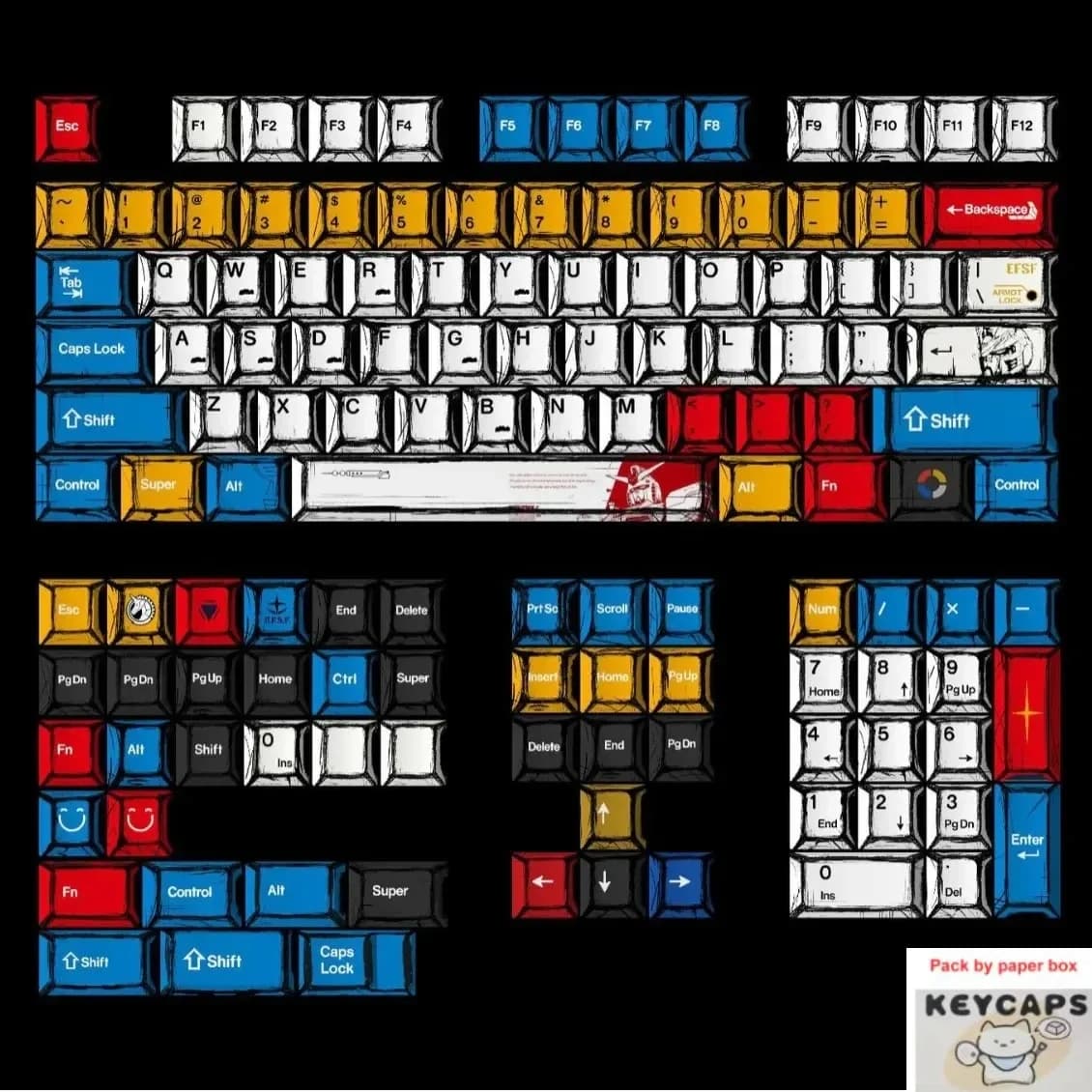 Set de touches Manga pour clavier mécanique - Profil Cherry - Sublimation thermique slide 9