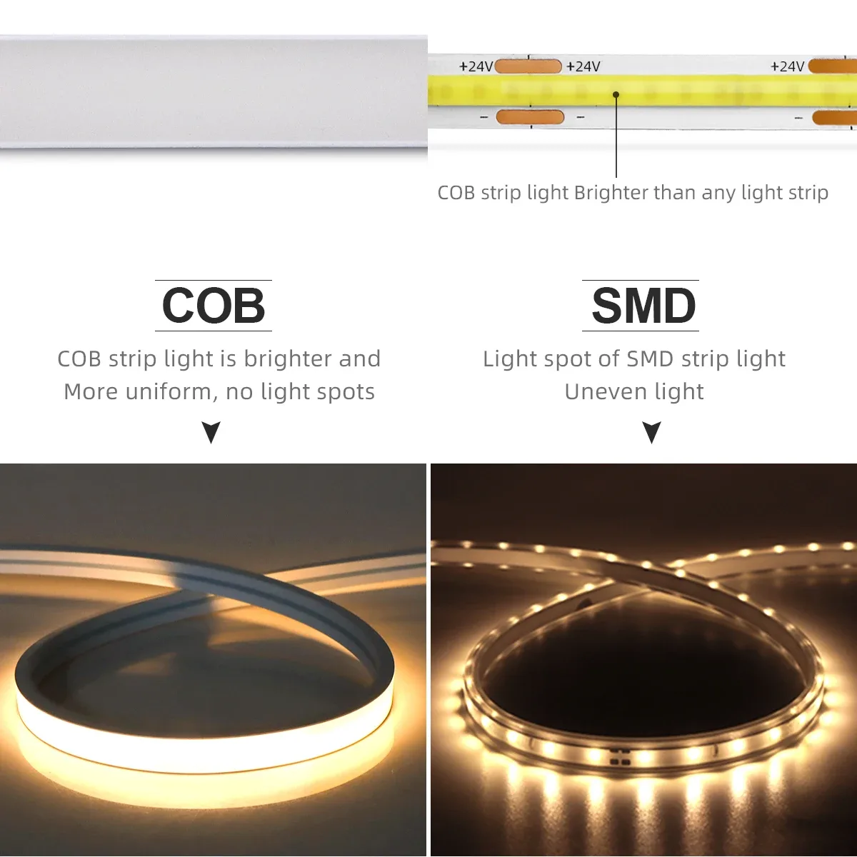 Ruban LED Néon Connecté Tuya Zigbee 24V - Étanche et Dimmable (1m-10m) slide 5