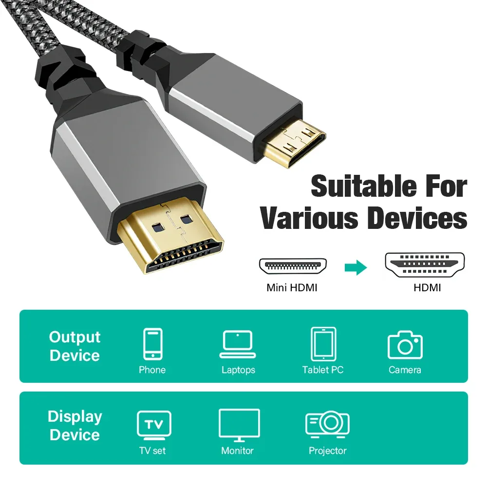Câble Mini HDMI vers HDMI 2.0 Tressé - 4K @ 60Hz - Ultra Haute Vitesse - Image 2