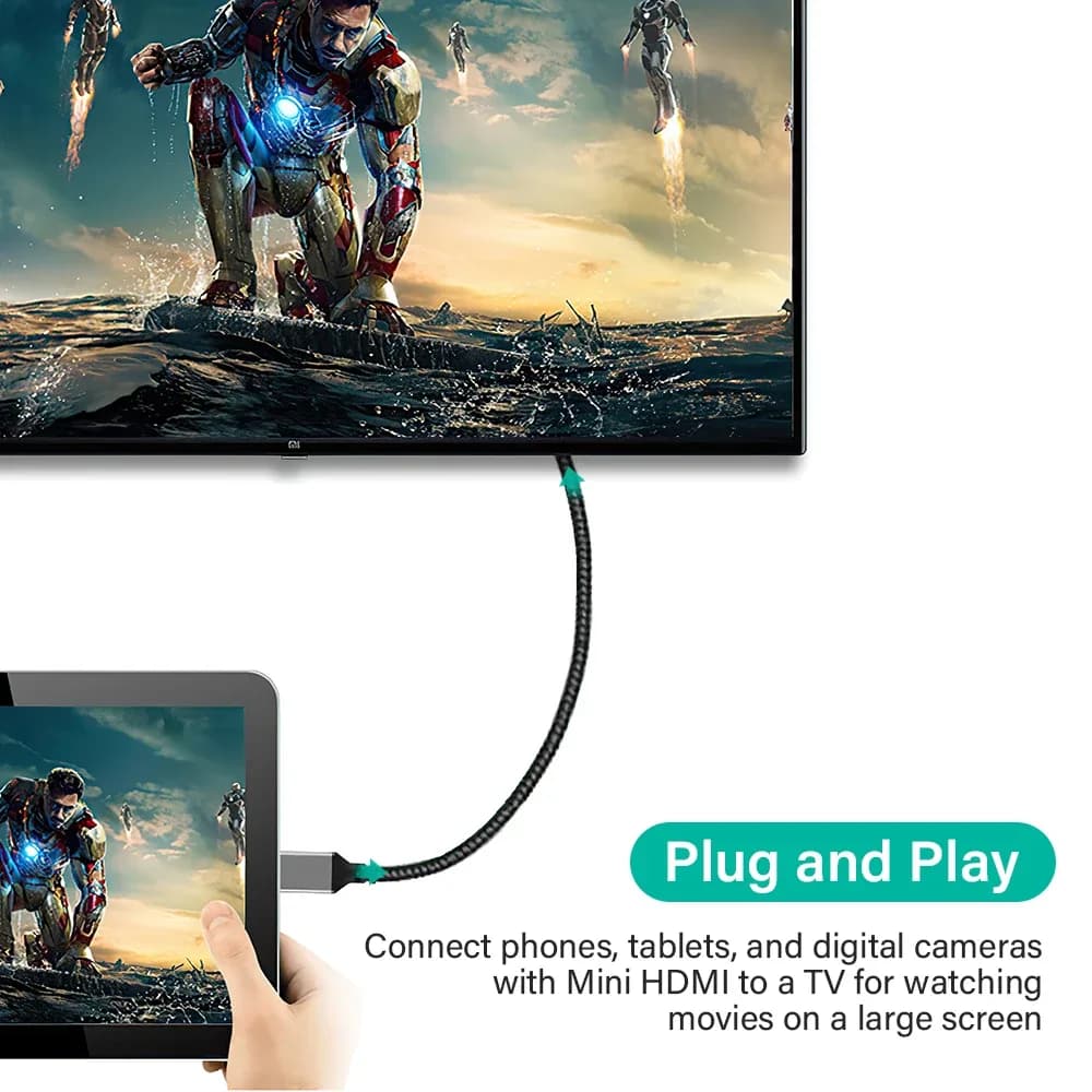 Câble Mini HDMI vers HDMI 2.0 Tressé - 4K @ 60Hz - Ultra Haute Vitesse - Image 3