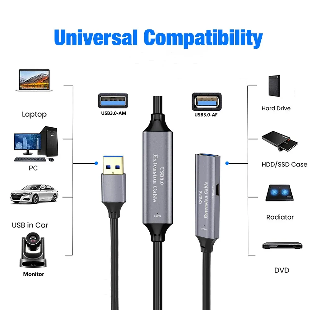 Câble de rallonge USB 3.0 actif avec amplificateur de signal, Mâle vers Femelle (10m-30m) - Image 2