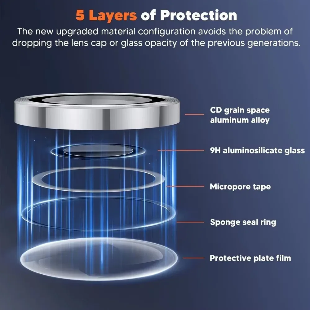 Protection d'objectif en verre trempé et métal pour Samsung Galaxy A56 / A36 / A26 / A17 slide 5