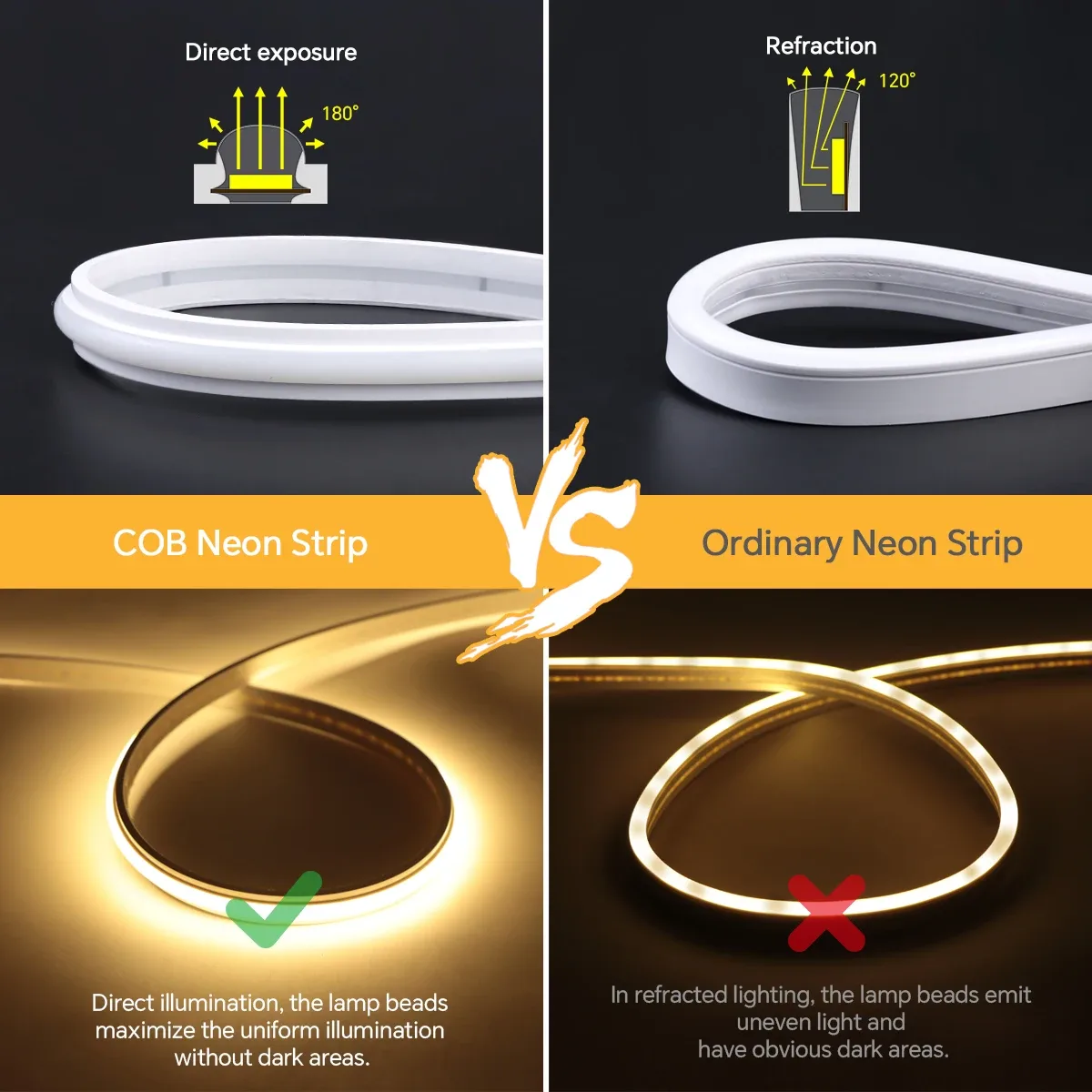Ruban LED Néon COB WiFi Tuya Smart Life 24V en Silicone Premium, Compatible avec Alexa et Google Home - Image 3