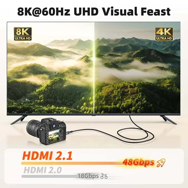 Câble Mini HDMI vers HDMI 2.1 Bidirectionnel - 8K@60Hz / 4K@120Hz - Nylon Tressé - Image 5