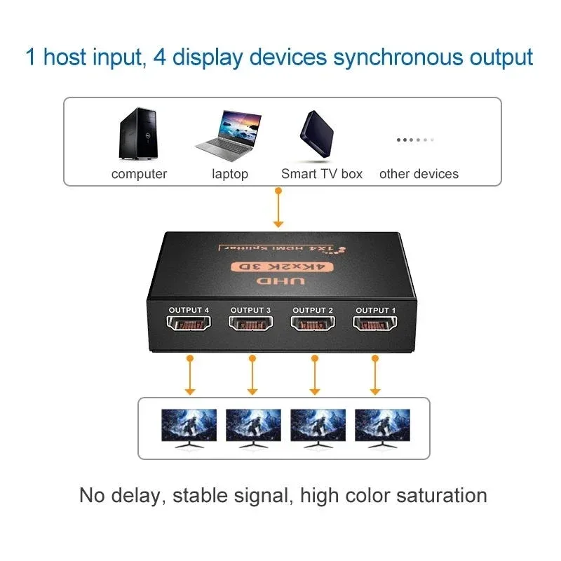 Répartiteur HDMI 1x4 4K - 1 Entrée 4 Sorties slide 6