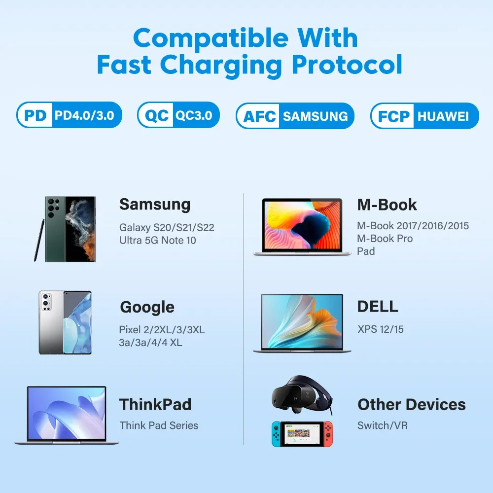 AUFU Câble USB-C vers USB-C 100W PD - Connecteur Rotatif à 180° - Image 5
