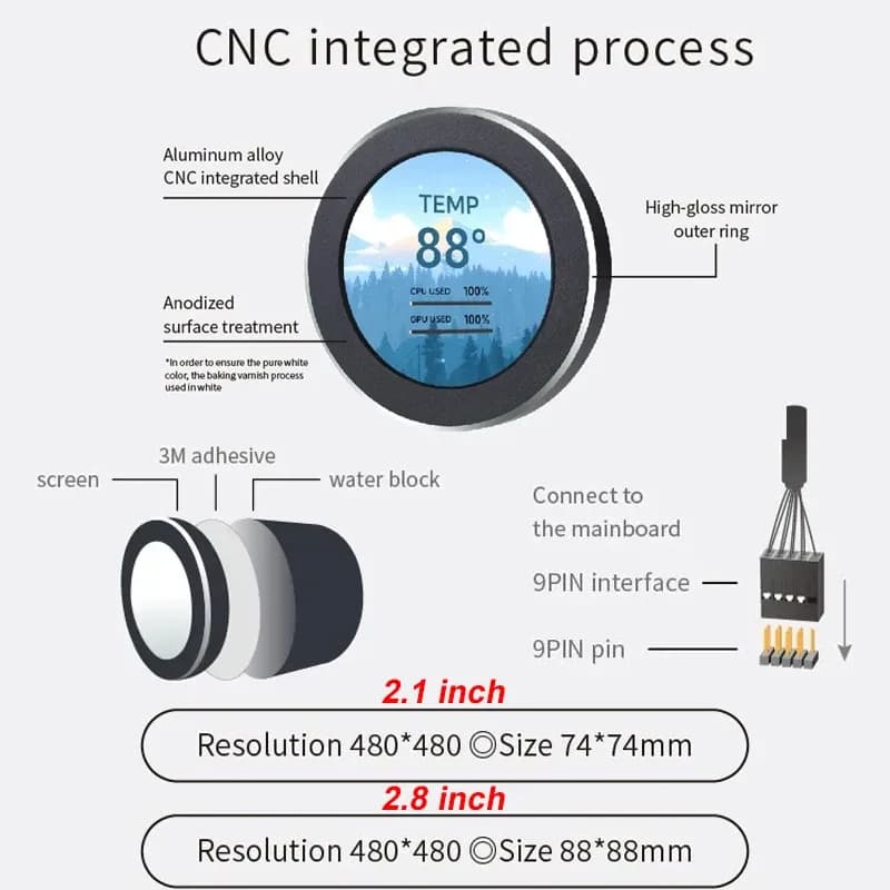 Écran de surveillance système rond IPS pour PC (2,1/2,8 pouces) - USB Type-C - Image 5