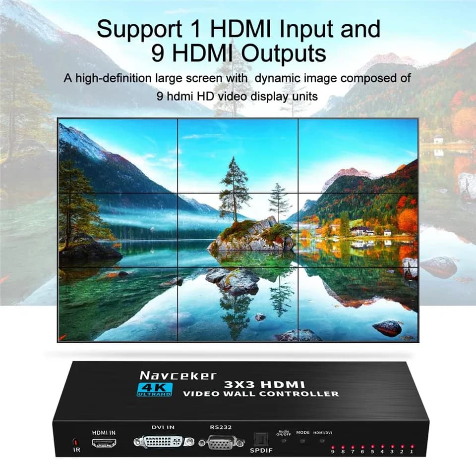 Processeur de mur vidéo HDMI 4K 3x3 slide 4