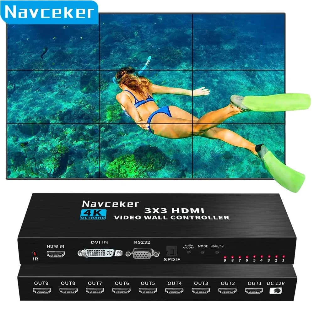 Processeur de mur vidéo HDMI 4K 3x3