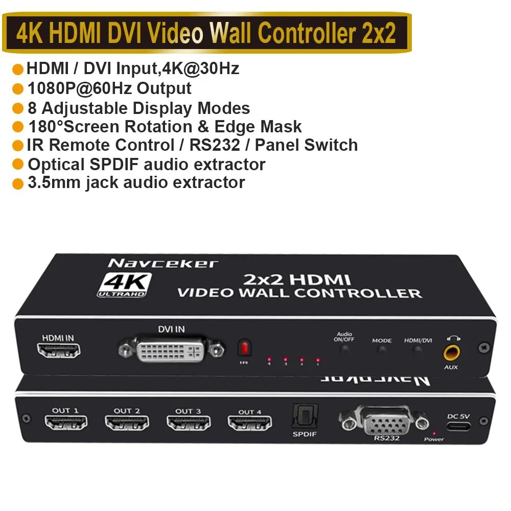 Processeur de mur vidéo HDMI 4K 3x3 slide 8