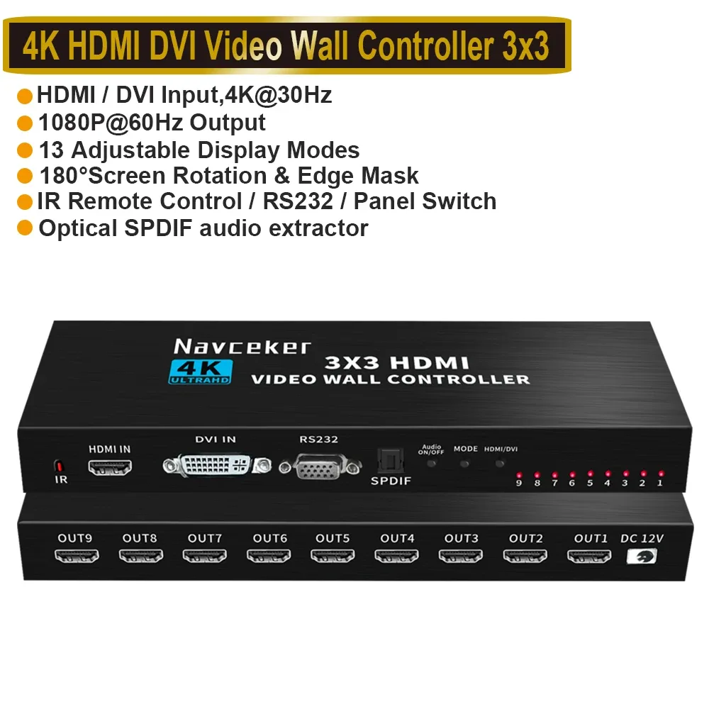 Processeur de mur vidéo HDMI 4K 3x3 slide 7
