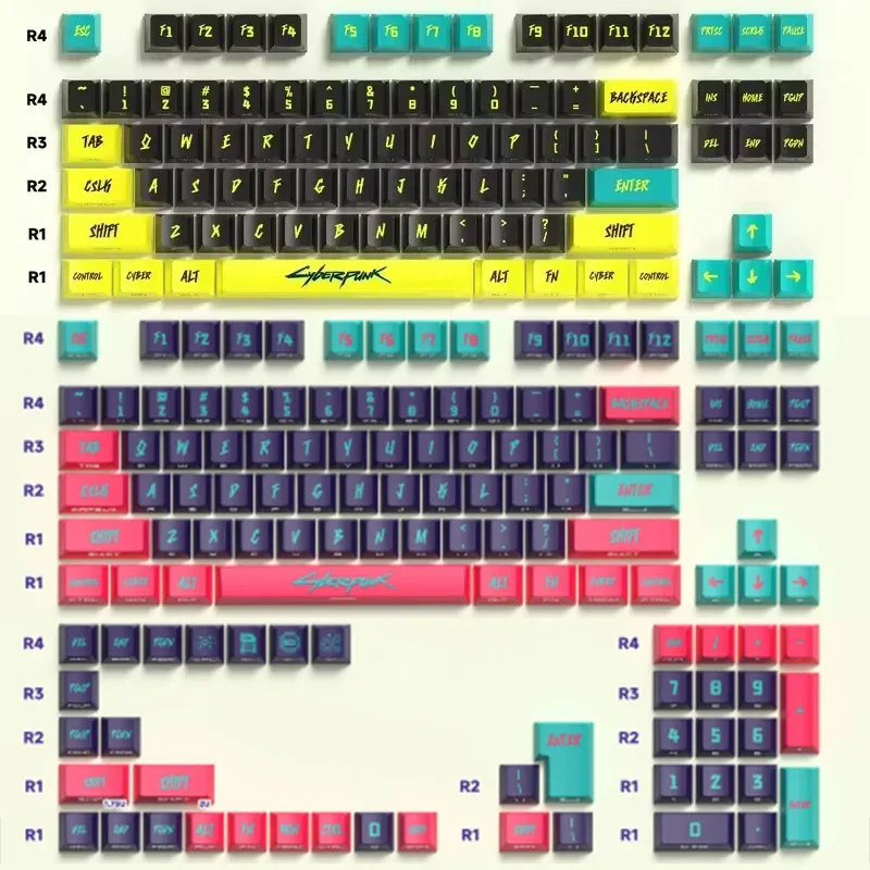 Set de 129 Keycaps PBT Cyberpunk - Profil Cherry - Gravure Latérale Translucide - Compatible Wooting