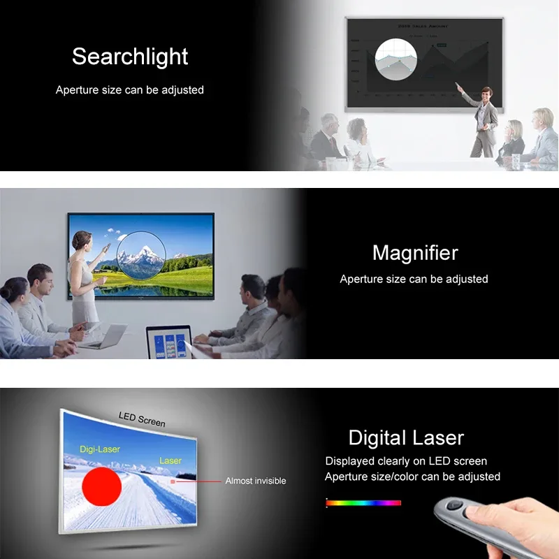 Télécommande de présentation sans fil 2,4 GHz avec fonction Air Mouse - Image 6