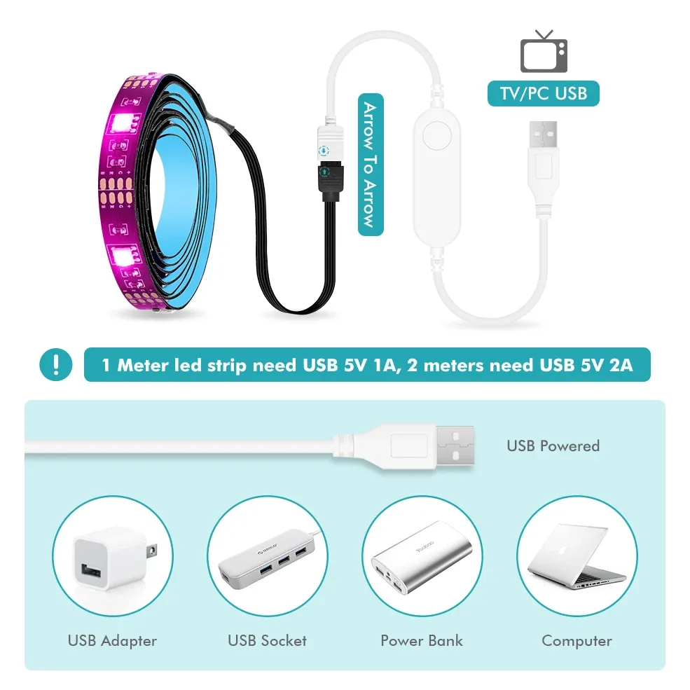 Ruban LED RGB Intelligent USB pour Rétroéclairage TV - Compatible Alexa et Google Home slide 4