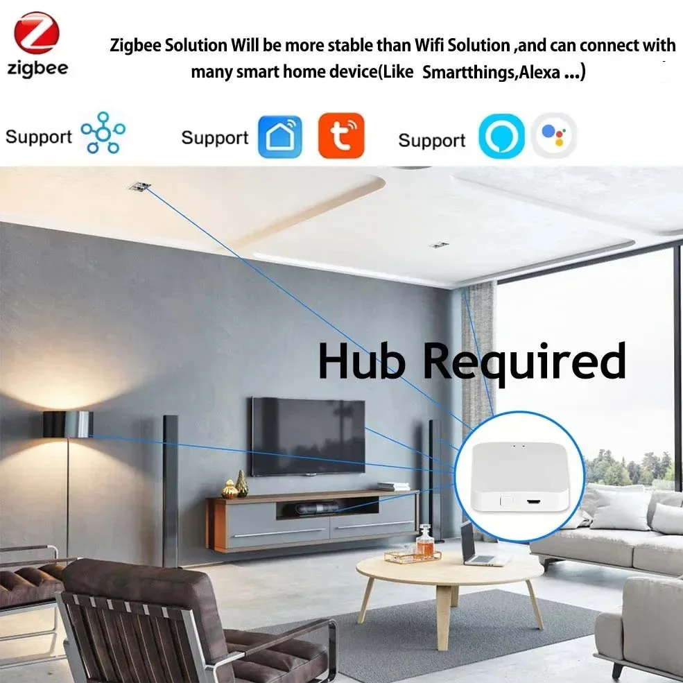 Ruban LED RGB Intelligent USB pour Rétroéclairage TV - Compatible Alexa et Google Home slide 2
