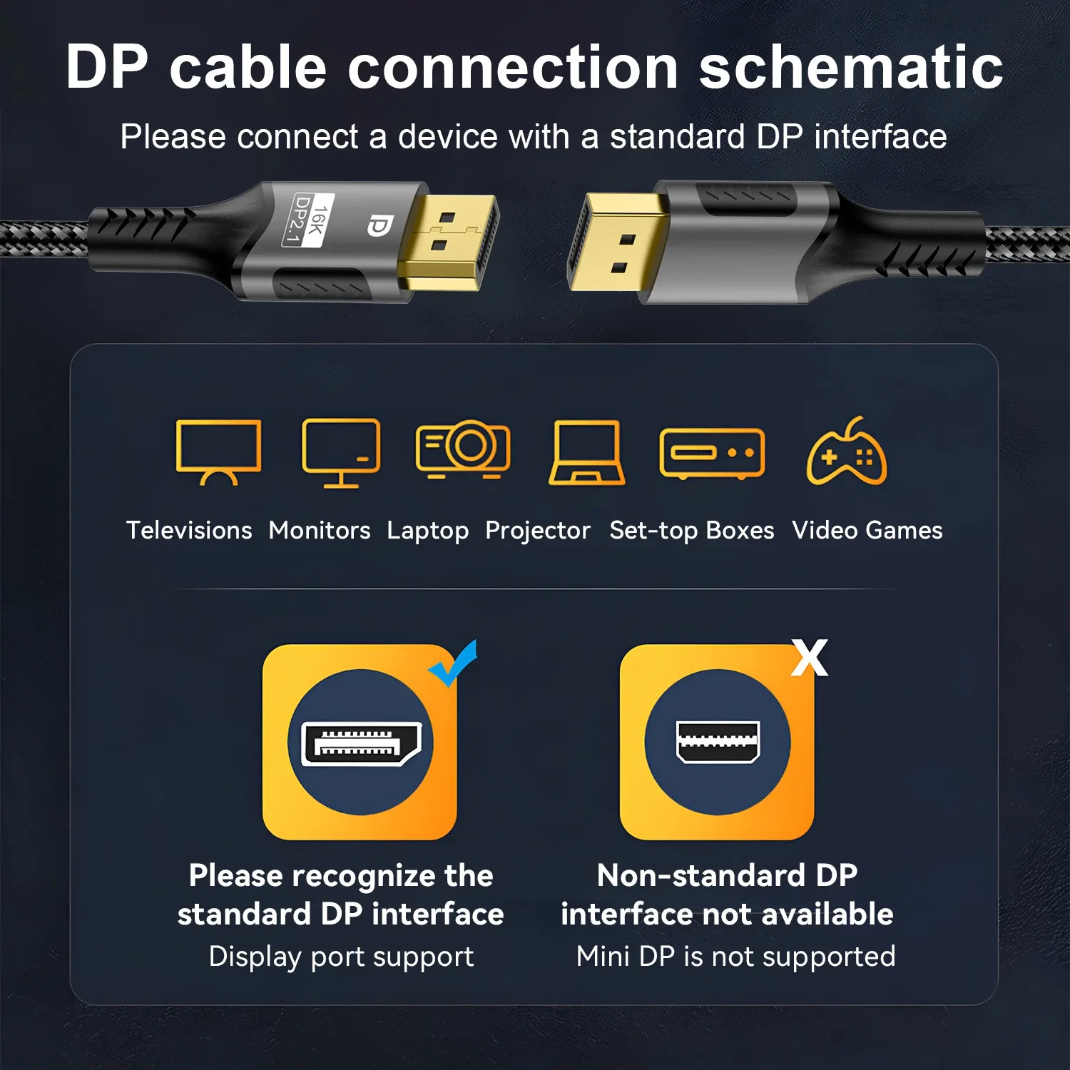 Câble DisplayPort 2.1 80Gbps - 16K@30Hz, 8K@120Hz, 4K - Pour Moniteur Gaming et HDTV - Image 5
