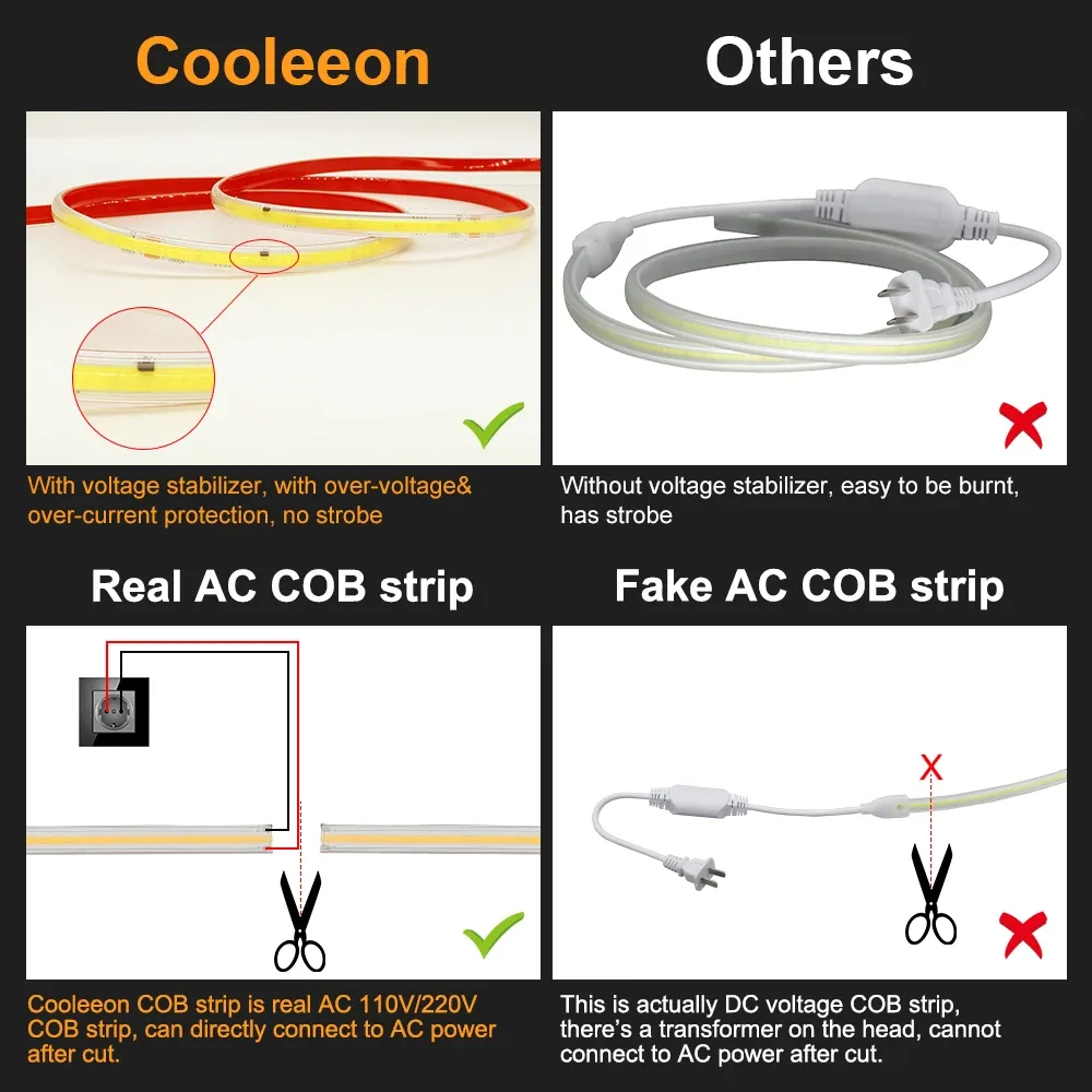 Ruban LED COB 220V IP67 Étanche et Dimmable pour Extérieur - Haute Densité FCOB - Image 2