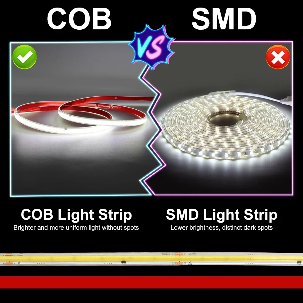 Ruban LED COB 220V IP67 Étanche et Dimmable pour Extérieur - Haute Densité FCOB - Image 3