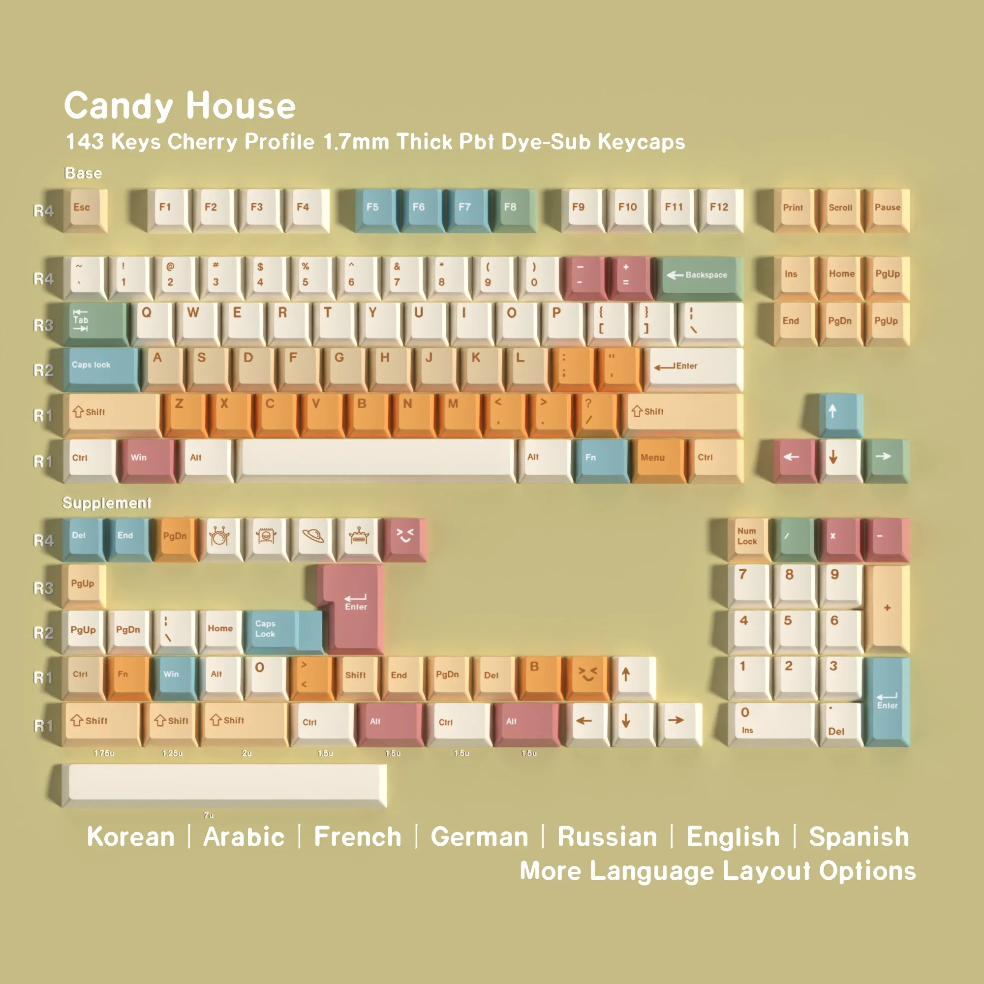 Set de Keycaps PBT Profil Cherry ISO - Sublimation Thermique - Multilingue (FR/DE/ES/KR/RU) - Compatible Rainy75