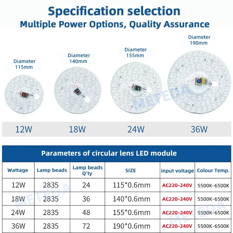 Panneau LED circulaire pour plafonnier, 12W à 36W, 220V-240V - Image 2