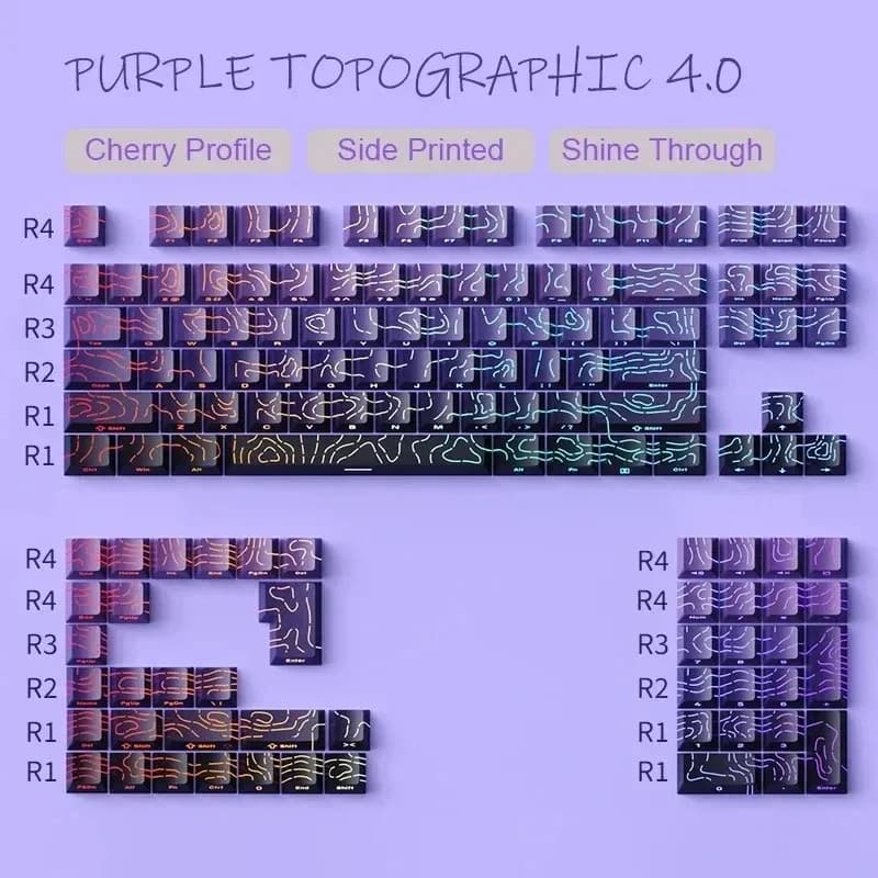 Set de touches PBT Noir Topographique 4.0 - Profil Cherry - Double injection latérale RGB - Compatible switches Cherry MX slide 23