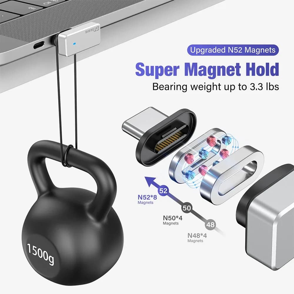 Adaptateur Magnétique USB4 / Thunderbolt 3 (USB-C) - 40Gbps, 240W, 8K@60Hz - Image 3