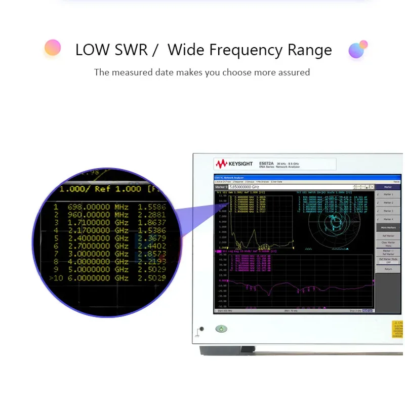 Lot de 2 antennes Wi-Fi et Bluetooth 2,4 GHz à gain élevé avec connecteur SMA slide 5