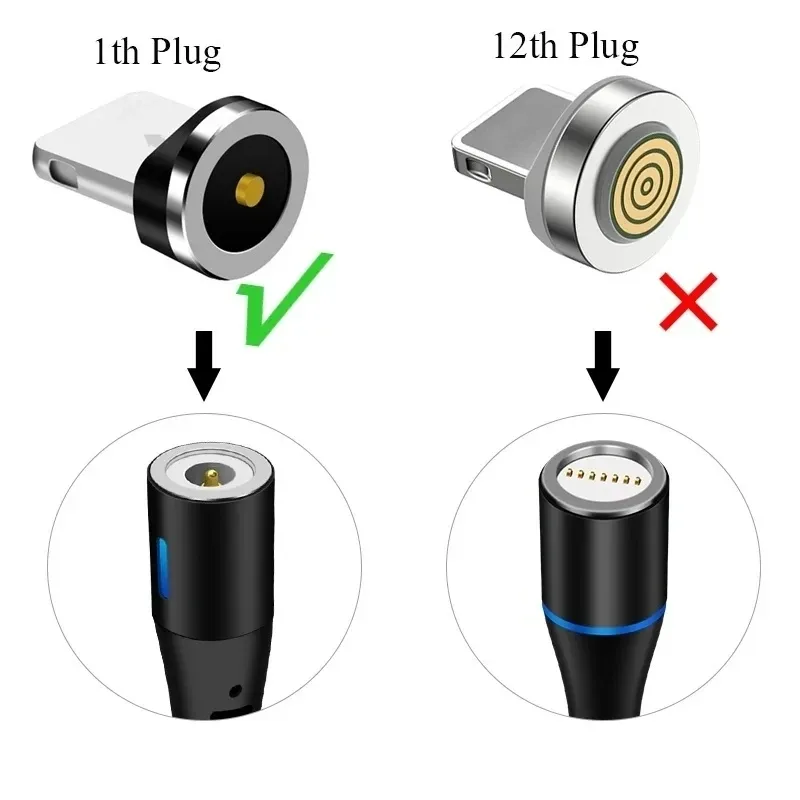 Embouts Magnétiques pour Câbles de Charge Micro-USB et USB Type-C - Rotation 360° - Image 3
