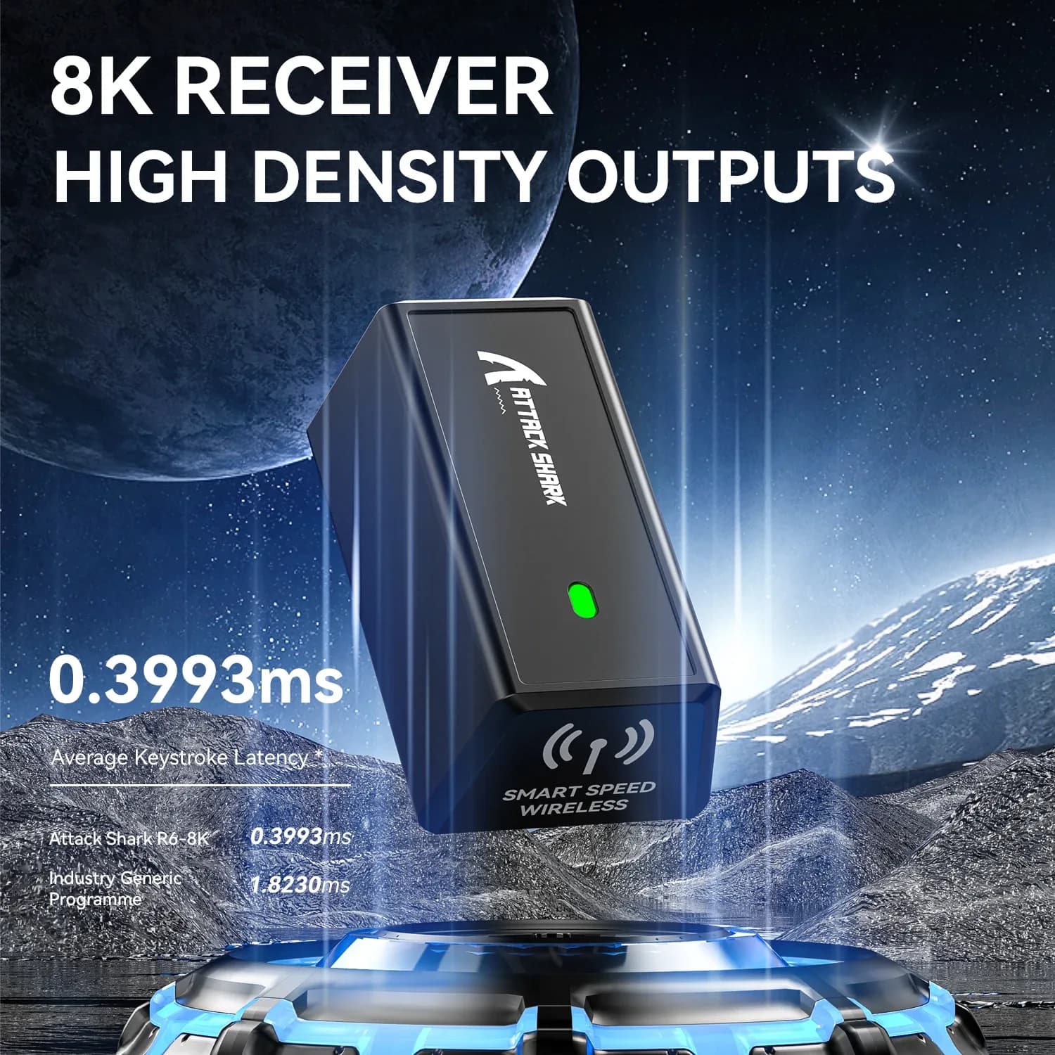 ATTACK SHARK R6 - Souris gamer sans fil ultralégère 39g, 8K Hz, Capteur PAW3950MAX, 42 000 DPI, Connexion Tri-mode (2,4 GHz/BT/Filaire) slide 5