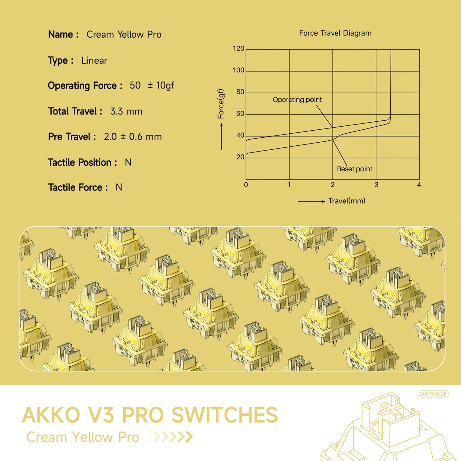 Akko V3 Pro Cream Yellow - Switches Linéaires, Tige Anti-Poussière, 5 Broches, 50gf, 45 pièces - Image 2