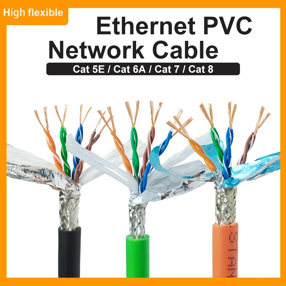 Câble Ethernet RJ45 SFTP Haute Vitesse 40 Gbit/s pour Signal Robotique