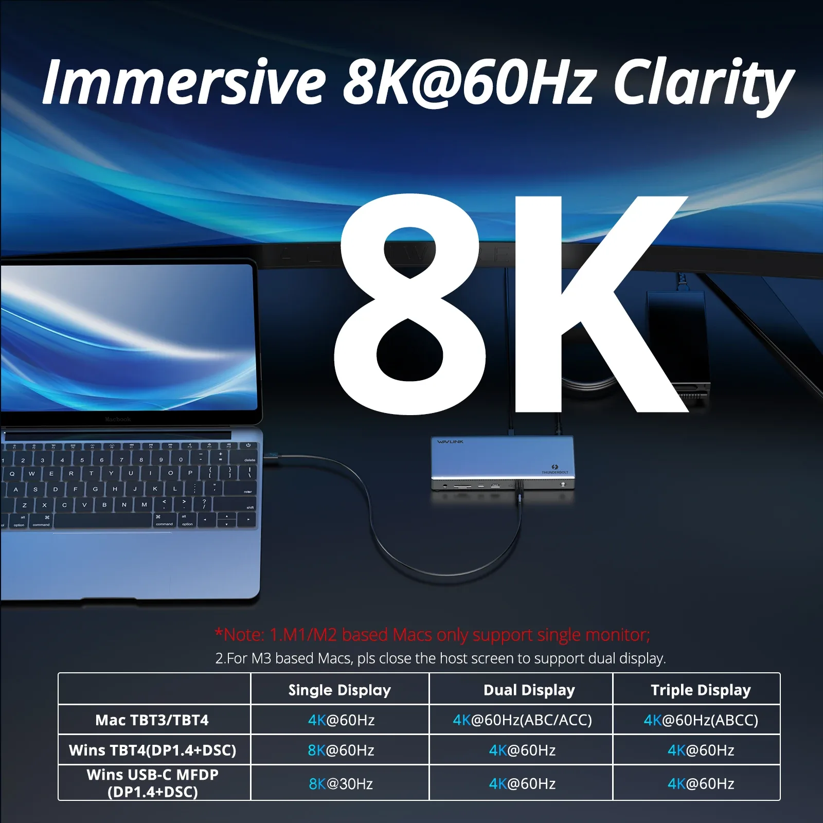Station d'accueil WAVLINK Thunderbolt 4 13-en-1 - Support 8K/Triple 4K, Charge 96W, 40Gbps, Ethernet 2,5G - Image 3