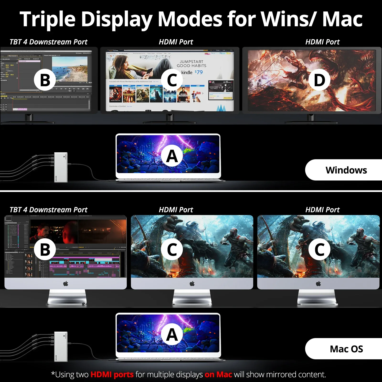 Station d'accueil WAVLINK Thunderbolt 4 13-en-1 - Support 8K/Triple 4K, Charge 96W, 40Gbps, Ethernet 2,5G - Image 4