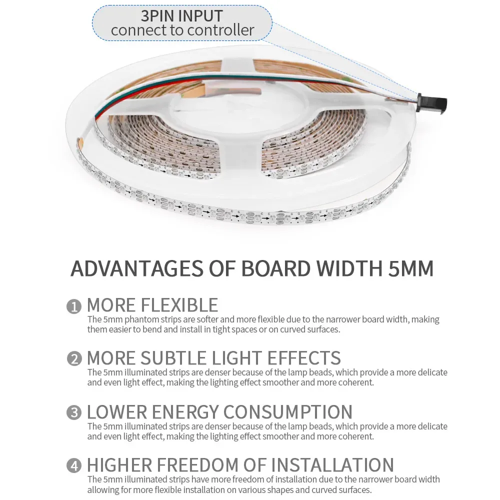 Ruban LED RGBIC ultra-étroit 5mm, adressable individuellement, WS2812B 2020 SMD, 60/100/120/160/200 LED/m, 5V DC - Image 4