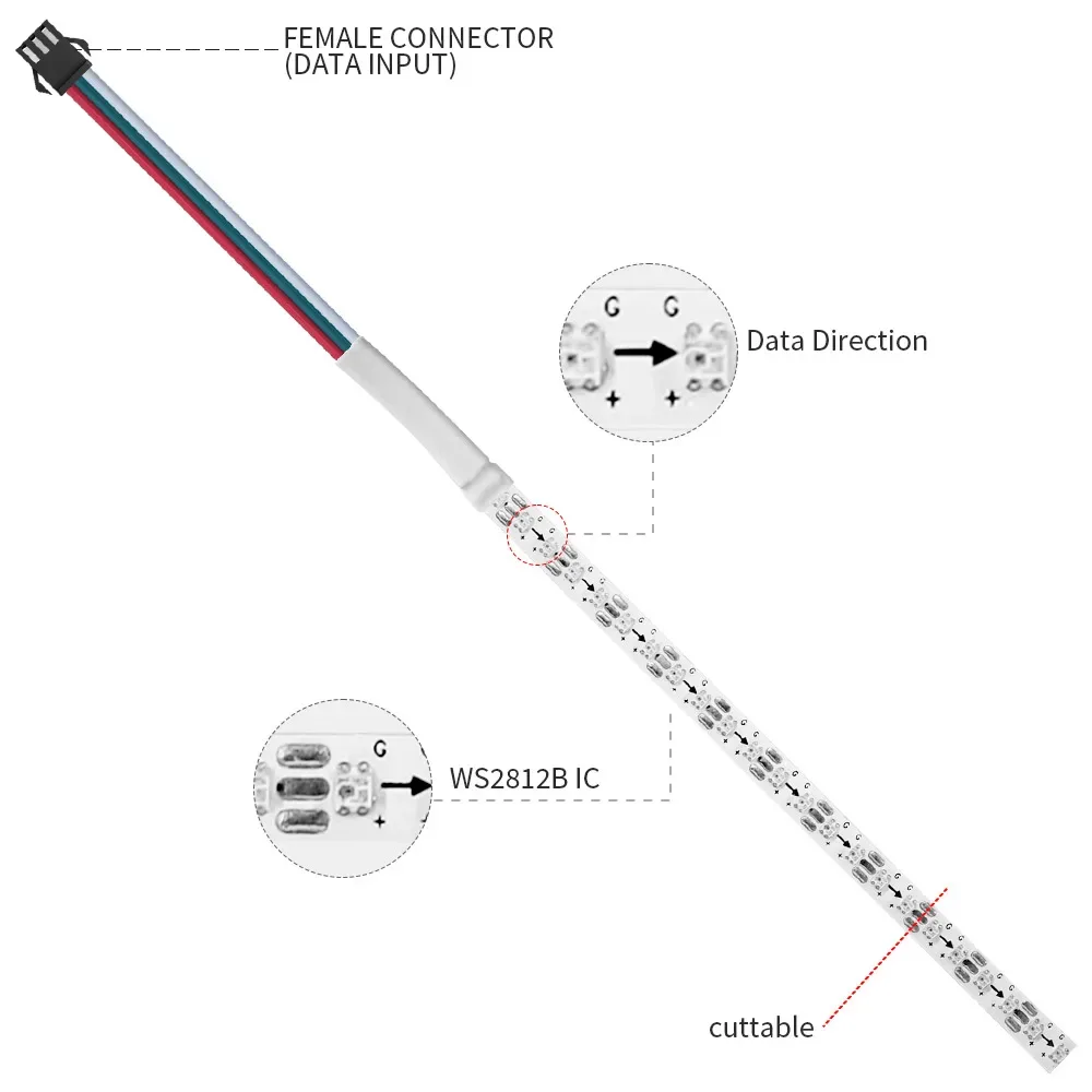 Ruban LED RGBIC ultra-étroit 5mm, adressable individuellement, WS2812B 2020 SMD, 60/100/120/160/200 LED/m, 5V DC - Image 3