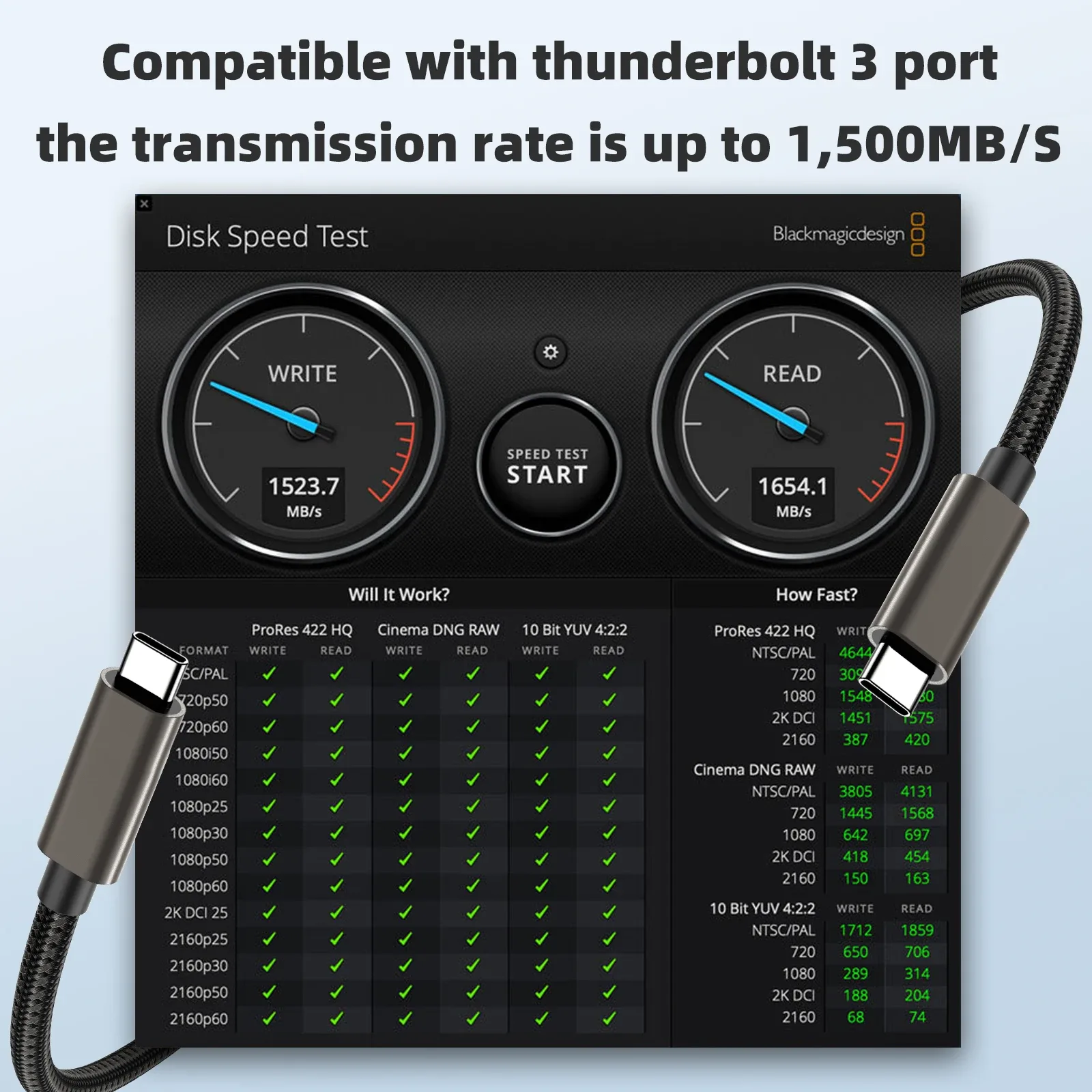 Câble USB-C vers USB-C (USB 3.2 Gen 2) - 100W Power Delivery - Vidéo 4K - Compatible Thunderbolt 3 - Image 4