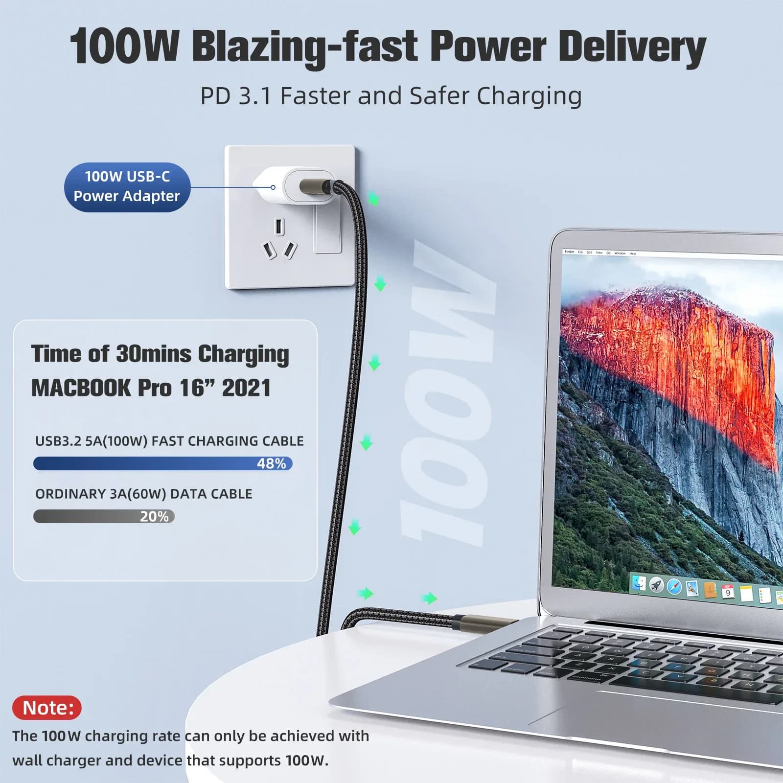Câble USB-C vers USB-C (USB 3.2 Gen 2) - 100W Power Delivery - Vidéo 4K - Compatible Thunderbolt 3 - Image 3