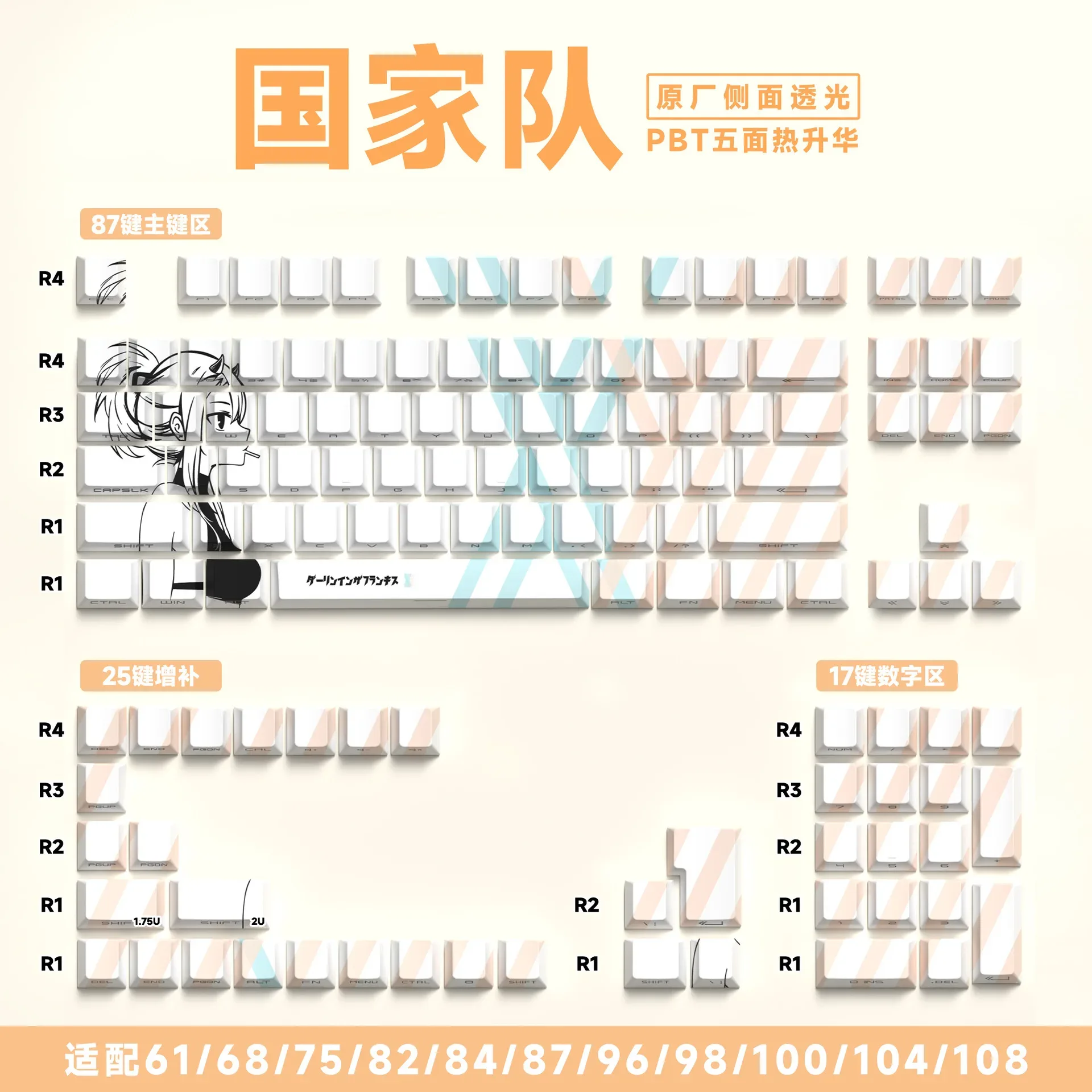 Jeu de touches PBT pour clavier mécanique - 129/135 touches - Thème Anime - Gravure latérale translucide - Image 5