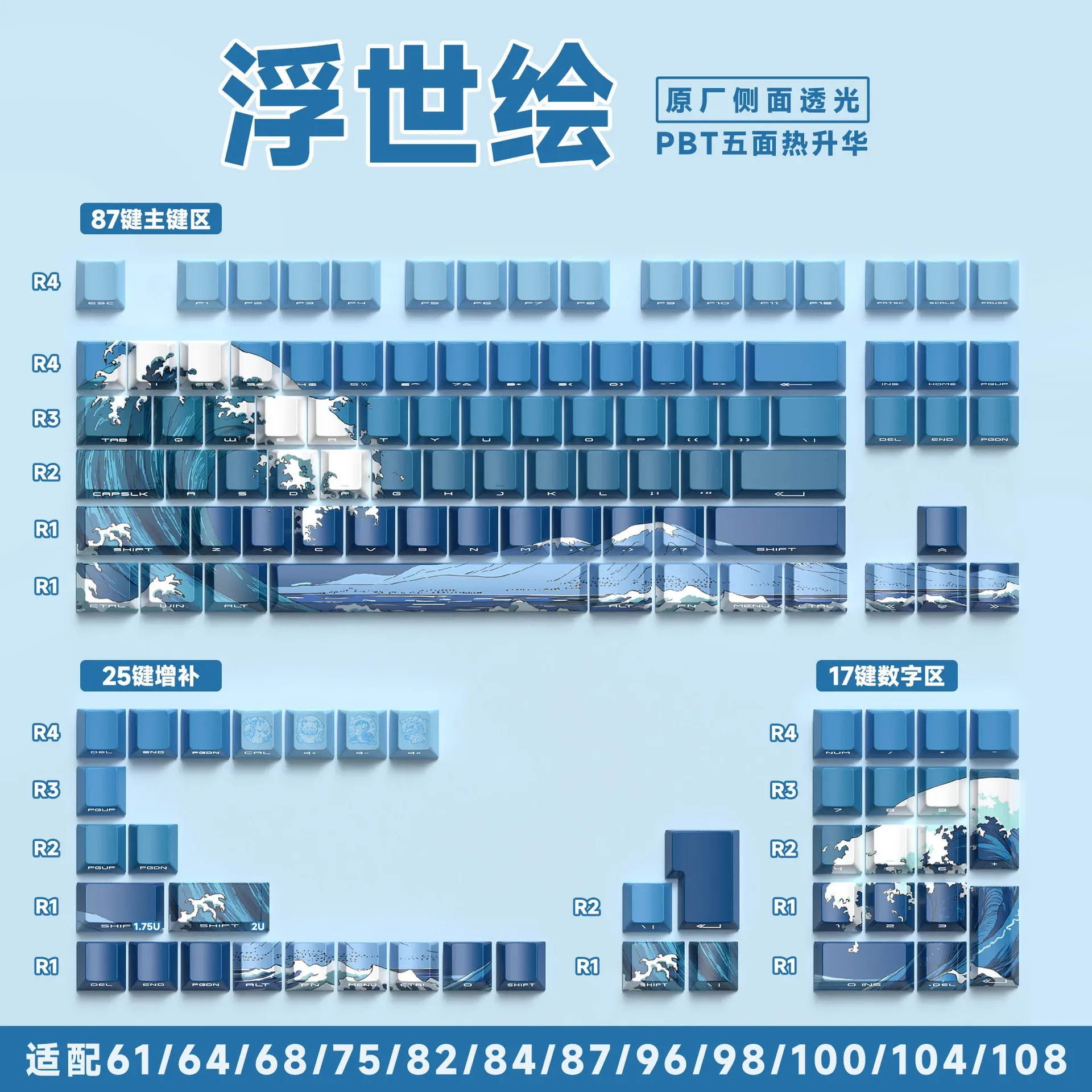 Jeu de touches PBT pour clavier mécanique - 129/135 touches - Thème Anime - Gravure latérale translucide slide 8