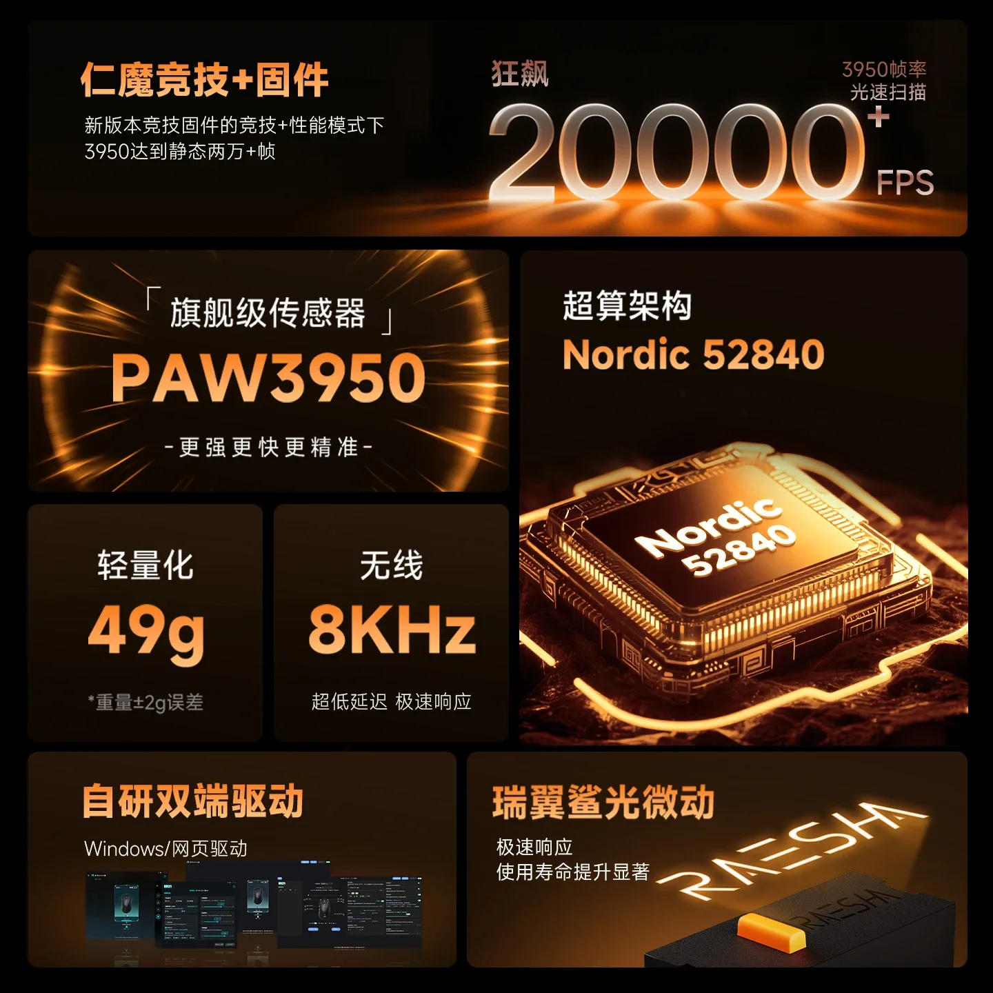 Rawm Er21 Pro - Souris Gaming Double Mode, Capteur PAW3950, Taux d'interrogation 8K, 49g - Image 6