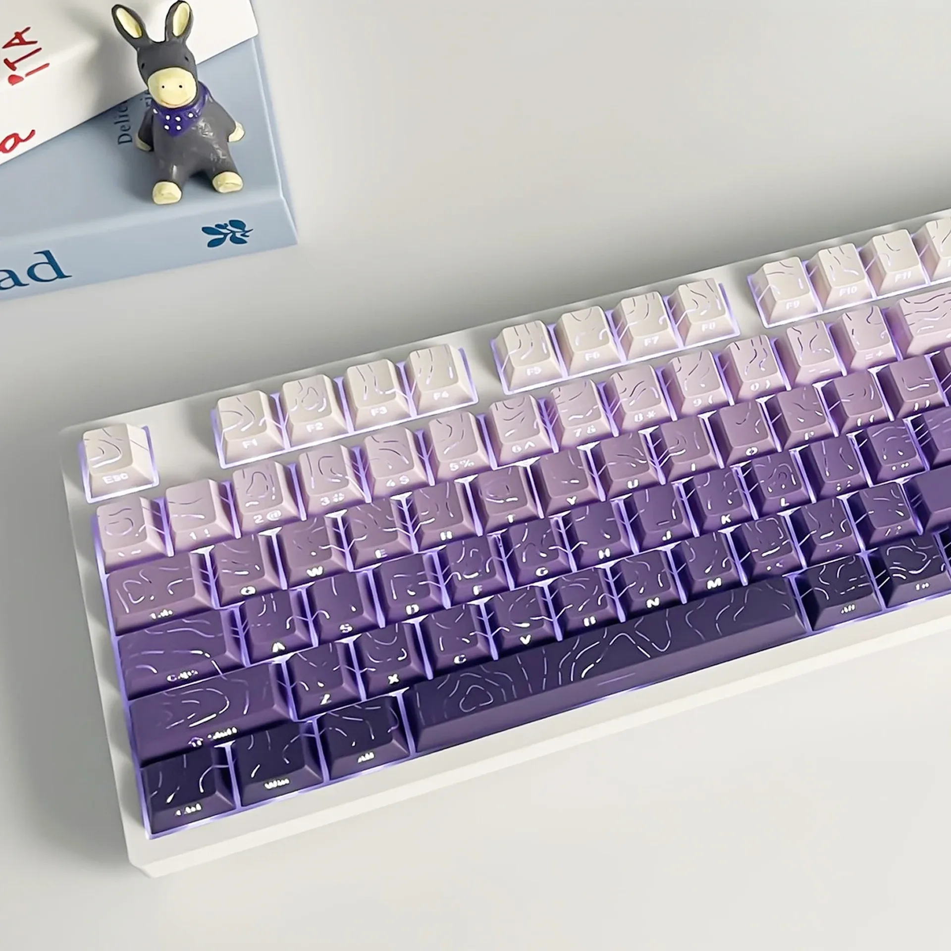 Set de Touches PBT Profil Cherry - Dégradé Violet et Vert Translucide - Image 5